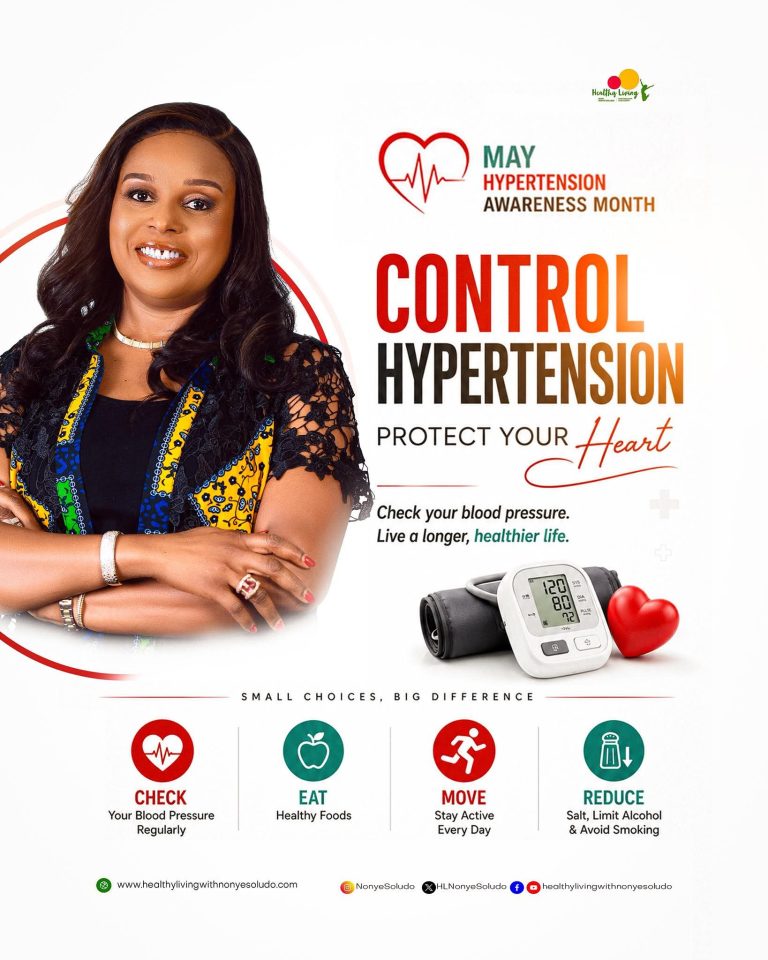 Hypertension Awareness Month